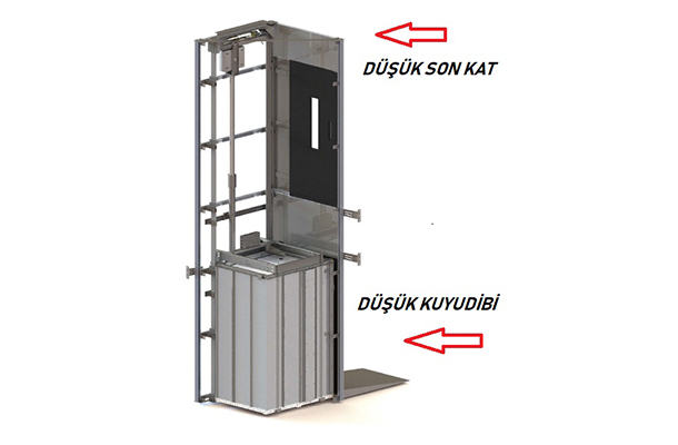 DOPPLER/ ELLI SERİSİ MR/MRL HİDROLİK